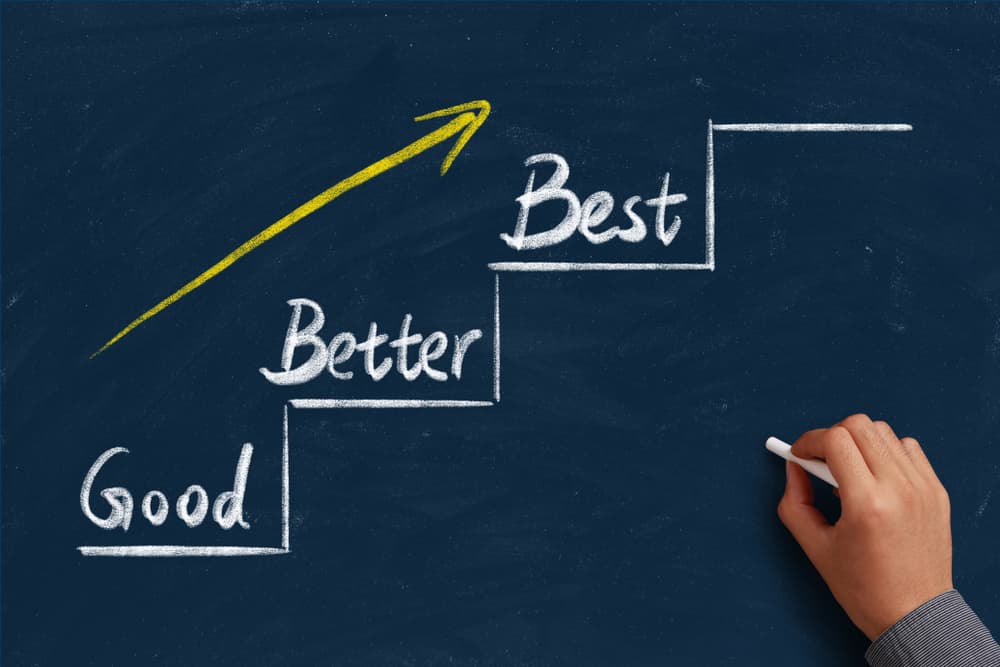 A hand writing the words "Good," "Better," and "Best" on a chalkboard, emphasizing a progression of improvement or quality concepts.